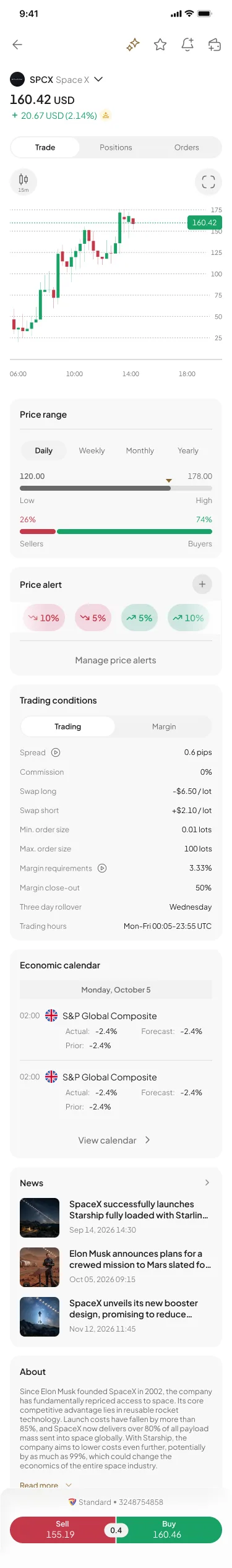 MEX single asset screen