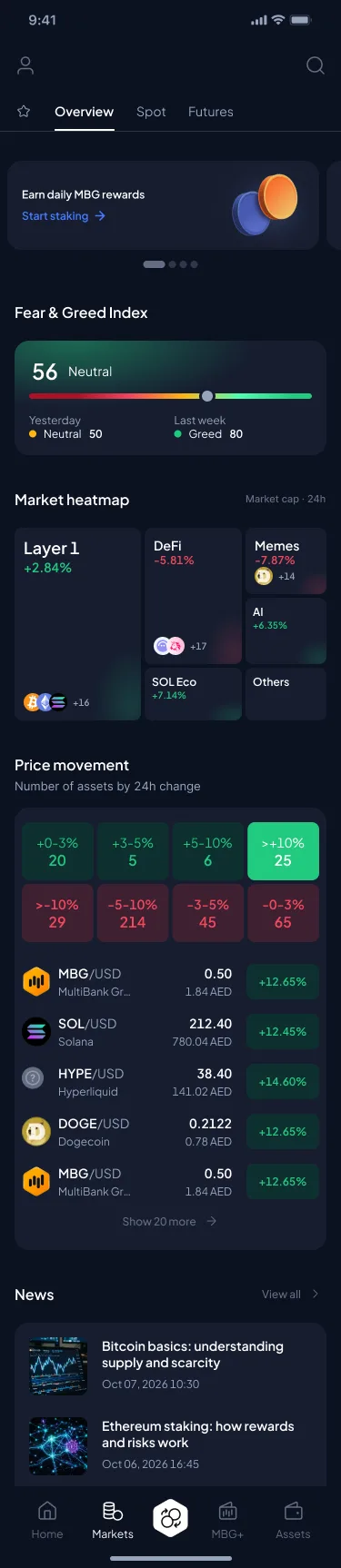 Explore overview