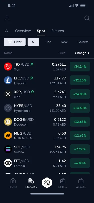 Explore spot list with filters and 24h change chips